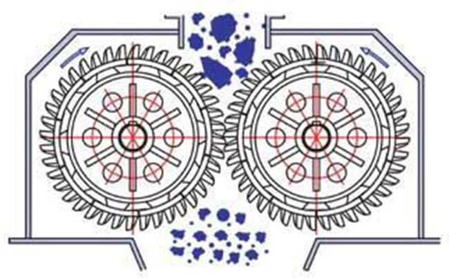 齒輥破碎機
